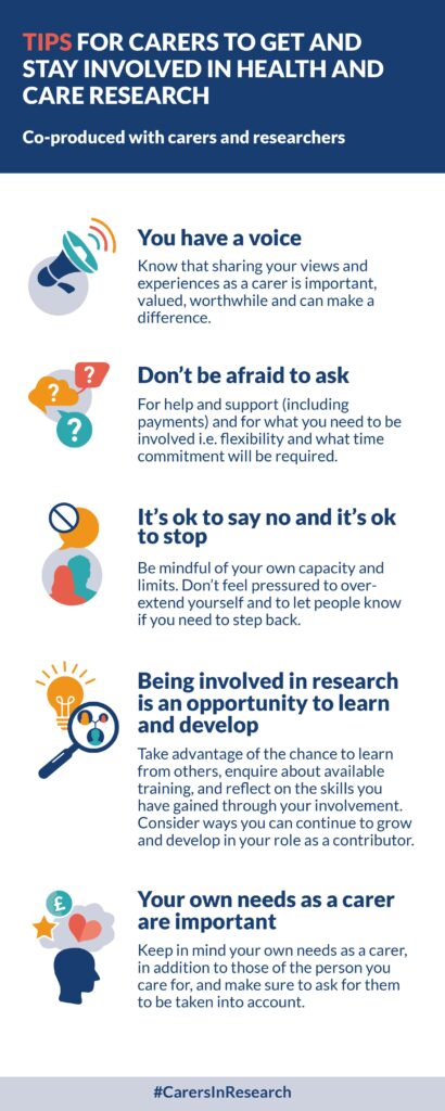 List of tips for carers getting involved in research, full text description on the page