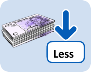 A stack of banknotes with a downward arrow next to them. Under the arrow is the word 'less'